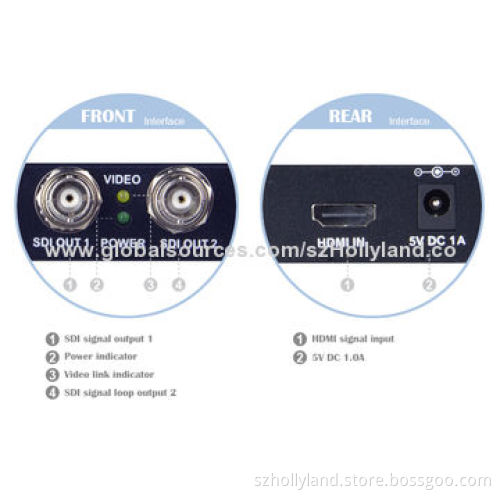 HDMI to SDI converter, SRC function